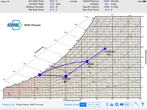 【免費生產應用App】HVAC Psychrometric Chart-APP點子