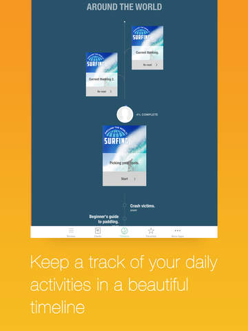 【免費健康App】Around the World: Surfing-APP點子