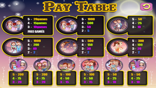 【免費遊戲App】777 Lady Love & Romance Rich Casino - Lucky Slots, Spin the Wheel and Hit it Big Wins Free-APP點子