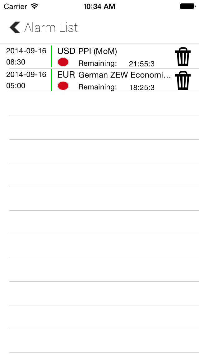 Binary options signals burhan capak