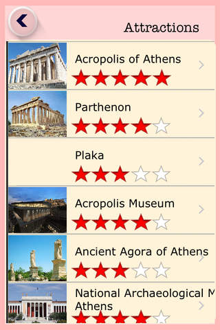 Athens City Map Guide screenshot 4