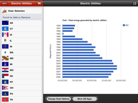 【免費書籍App】Coal Energy Markets: Production, Sales and Usage-APP點子