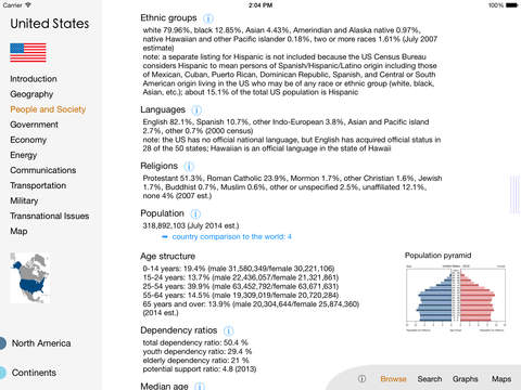 World Factbook Visual Edition screenshot 3