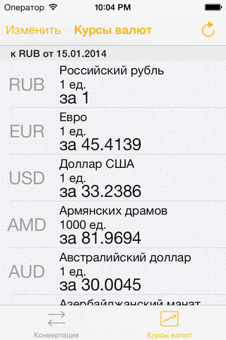 С Конвертер валют - курсы ЦБ РФ screenshot 2