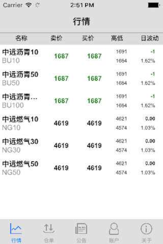 黑龙江中远农业商品交易系统 screenshot 2