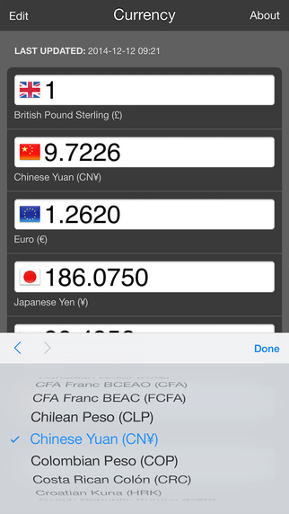 【免費工具App】Mila's Currency Converter & Money Calculator-APP點子