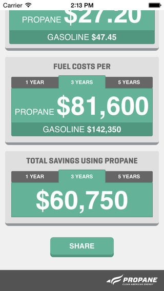 【免費書籍App】Propane Mower Calculator-APP點子