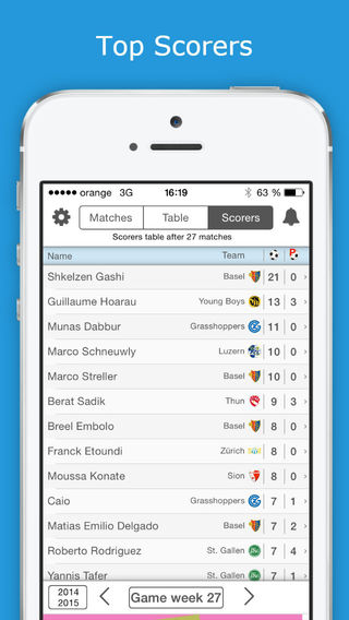 【免費運動App】Super League - Switzerland Football League (SFL) - Check fixtures, results, standings, scorers and videos with one tap only-APP點子