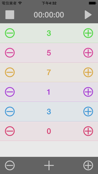 【免費工具App】Colorful Counter-APP點子