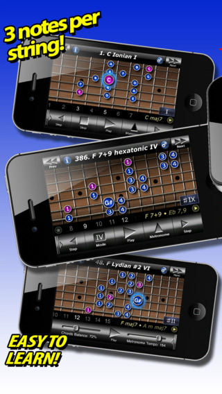 【免費音樂App】Guitar Modes Symmetry School-APP點子