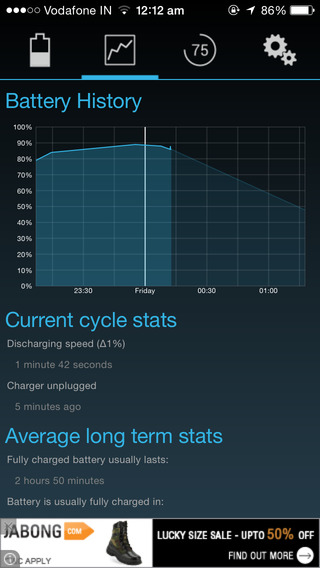 【免費工具App】Battery stats widget-APP點子