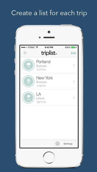 TripList - The packing list app