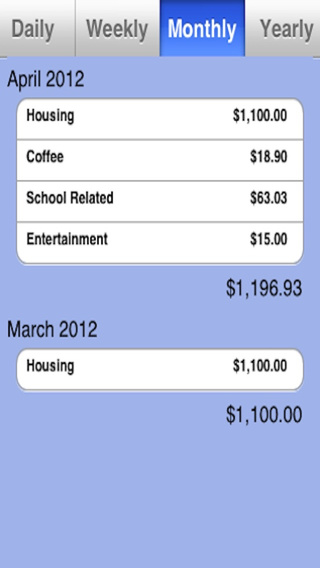 【免費財經App】Dollar Tracker-APP點子