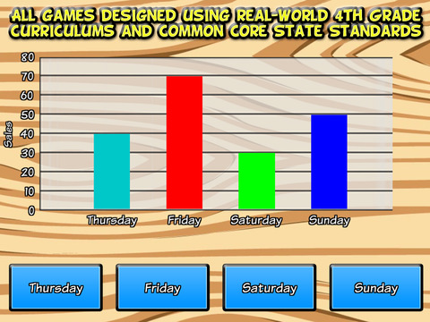 【免費教育App】Fourth Grade Learning Games-APP點子