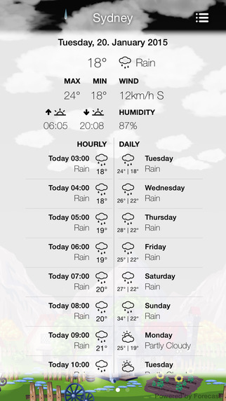 【免費天氣App】NiceWeather - Weather in a Comic World-APP點子