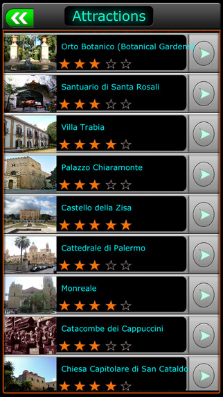 【免費旅遊App】Palermo City Travel Explorer-APP點子