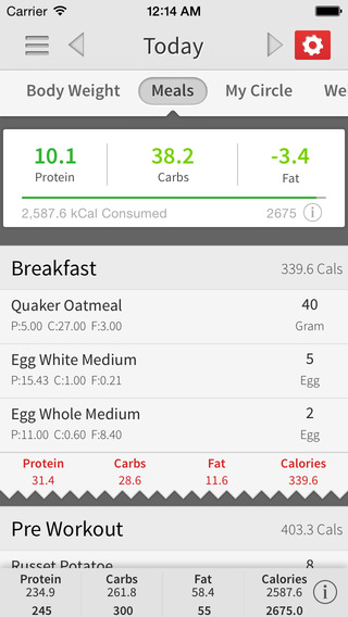 My Macros+ Diet Weight and Calorie Tracker
