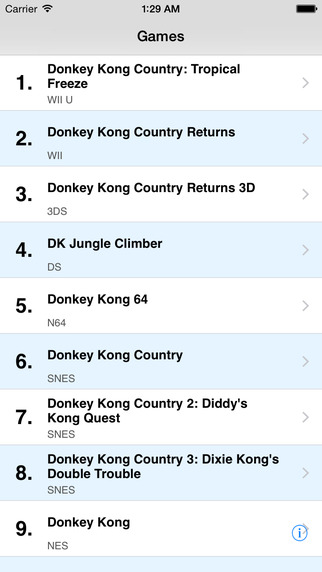 【免費娛樂App】PowerFAQs: Donkey Kong Country Returns edition-APP點子