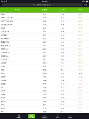 【免費財經App】Volatix Power Markets-APP點子