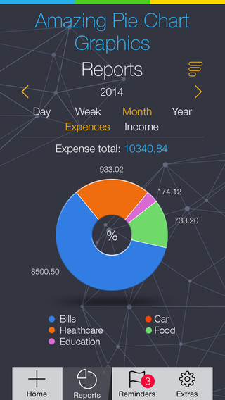 【免費財經App】Budget King - Family Sync, Personal Finance & Money Management for iPhone-APP點子