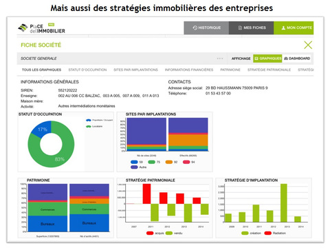 免費下載工具APP|HBS Research – La Place De l’Immobilier : tout sur l’immobilier ! app開箱文|APP開箱王