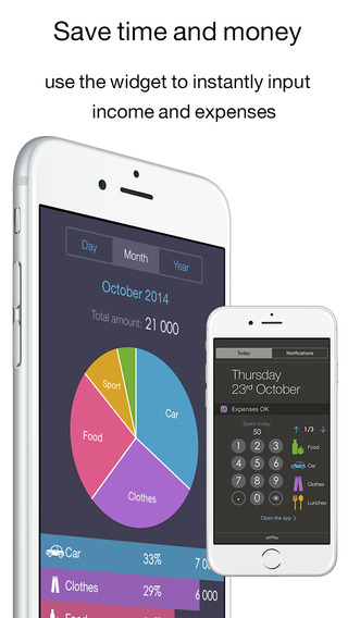 免費下載財經APP|Income OK - the excellent income and expense tracker (its handy widget save your time,money and finance) app開箱文|APP開箱王