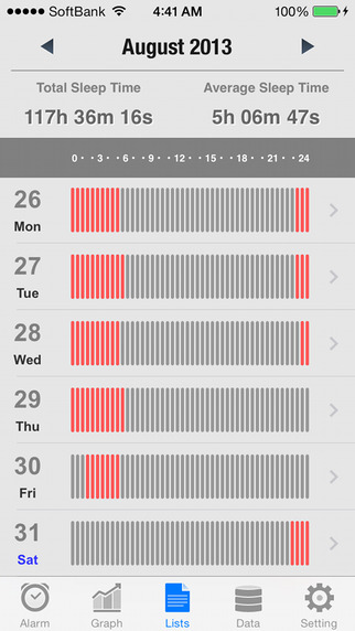 【免費健康App】Sleep Meister - Sleep Cycle Alarm Lite-APP點子