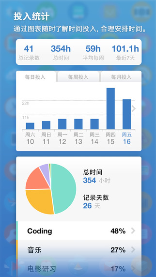 【免費生產應用App】iHour · 时间投资计划 - 10000 小时养成计划-APP點子