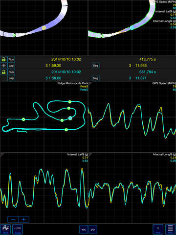 【免費運動App】CMS Lap Timer Pro - Data + Video  Acquisition & Analysis (OBD2 Laptimer)-APP點子