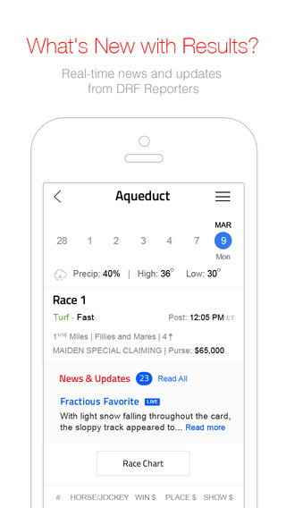 【免費運動App】Daily Racing Form-APP點子