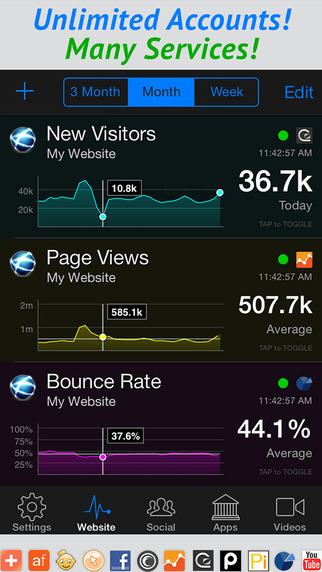 【免費商業App】Pocket Analytics - Dashboard for Google Analytics, Facebook Insights, YouTube Analytics and more!-APP點子