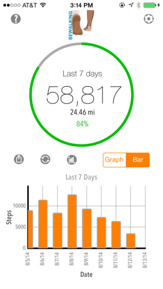 【免費健康App】BeWalking - Step counter, walking history tracker for the iPhone 5S-APP點子