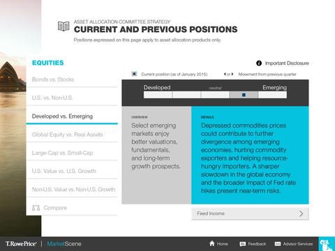 【免費財經App】T. Rowe Price MarketScene-APP點子