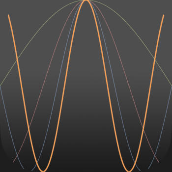 Visualizing Planck Einstein Wavelength Equation Free 教育 App LOGO-APP開箱王