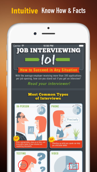 Successful Interview Secrets and Preparation Tips: Bring Out the Best in Yourself