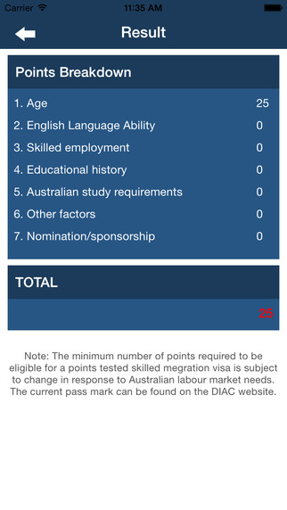 【免費工具App】AUSTRALIA POINTS CALCULATOR-APP點子