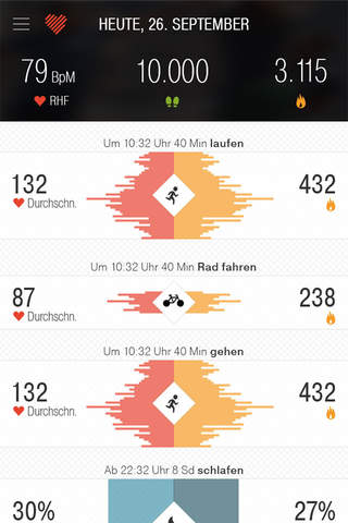 Basis Peak Fitness and Sleep Tracker screenshot 2