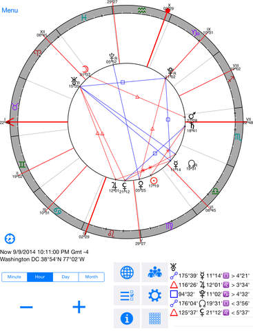 免費下載生活APP|Astrological Charts Free app開箱文|APP開箱王