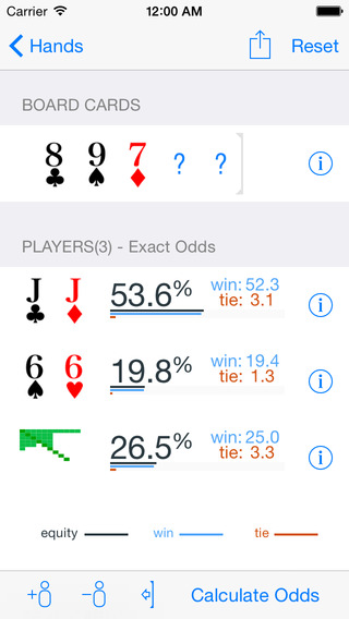 【免費遊戲App】Poker Odds Pro-APP點子