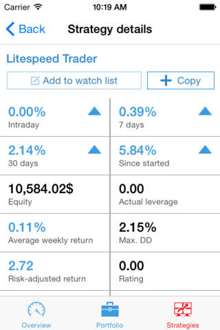 FxPro SuperTrader - Revolutionary Algorithmic Trading Platform screenshot 2
