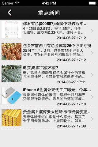 中国金属手机报 screenshot 2