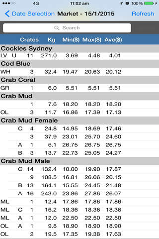 Sydney Fish Market Supplier screenshot 3