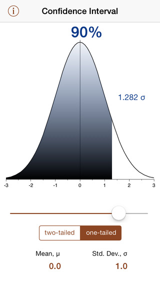 【免費教育App】Quick Confidence Interval-APP點子