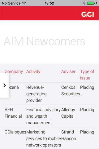 GCI - Growth Company Investor screenshot 4