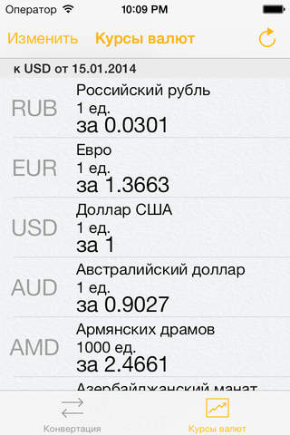 С Конвертер валют - курсы ЦБ РФ screenshot 3