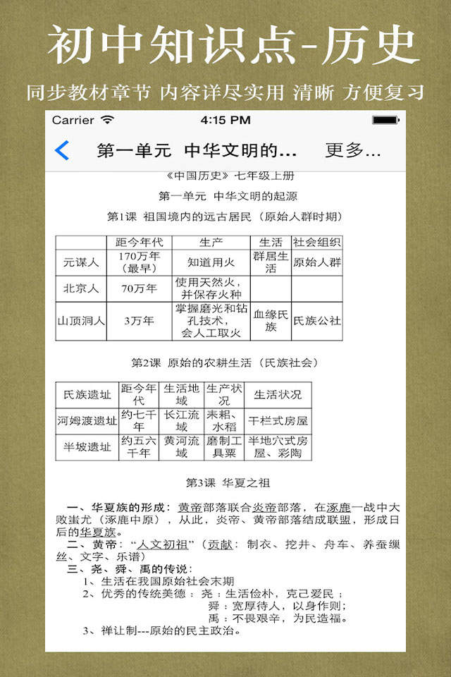 初中生个人毕业-初中生初中总结写/初中抄报学生学女生/个人技术爱v个人手总结个人图片