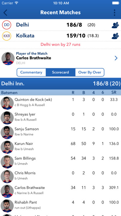 Live Cricket 2017 - Champions Trophy Scores & News screenshot 2