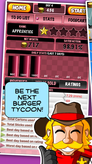 Hamburger Chef Fever: Snack Town screenshot 3