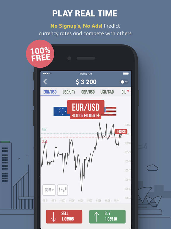 forex trading game iphone