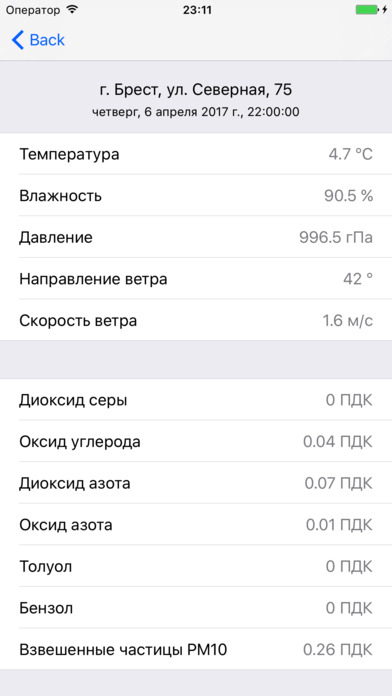 Состояние атмосферного воздуха в Беларуси screenshot 3